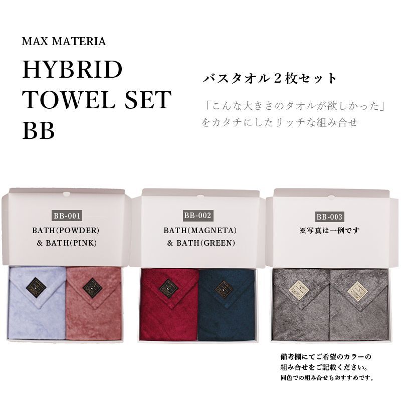 MAX MATERIA HYBRID Home Face Towel 4 Piece Set