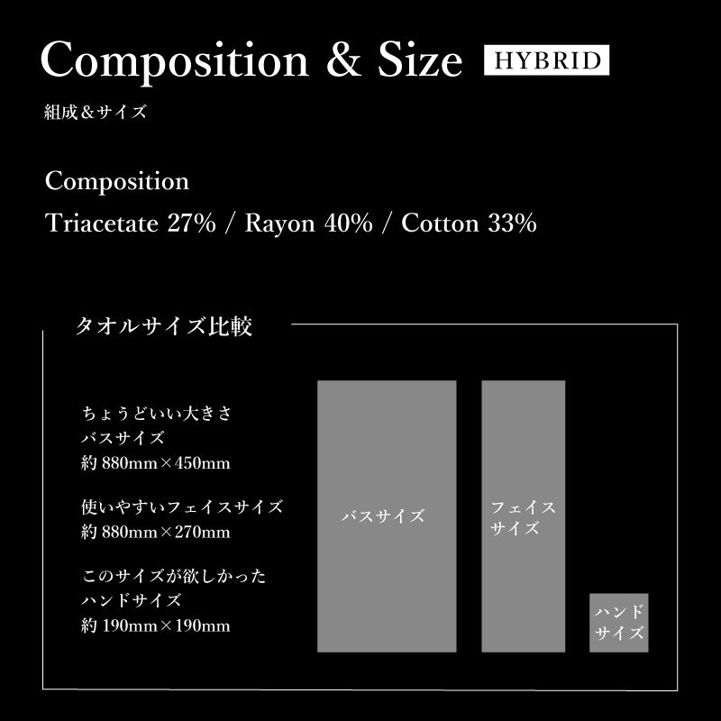 MAX MATERIA HYBRID Home Towel Set Bath Towel 1 Piece & Face Towel 1 Piece