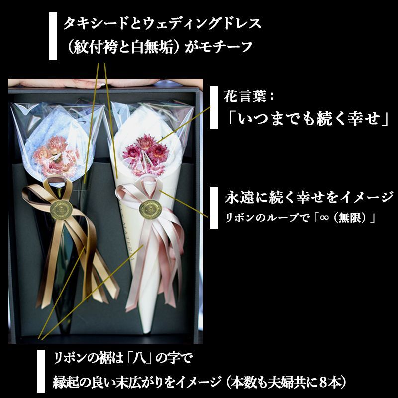 MAX MATERIA HYBRID Flower Face Towel Set