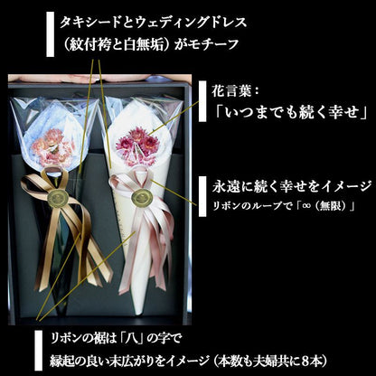 MAX MATERIA HYBRID Flower Face Towel Set